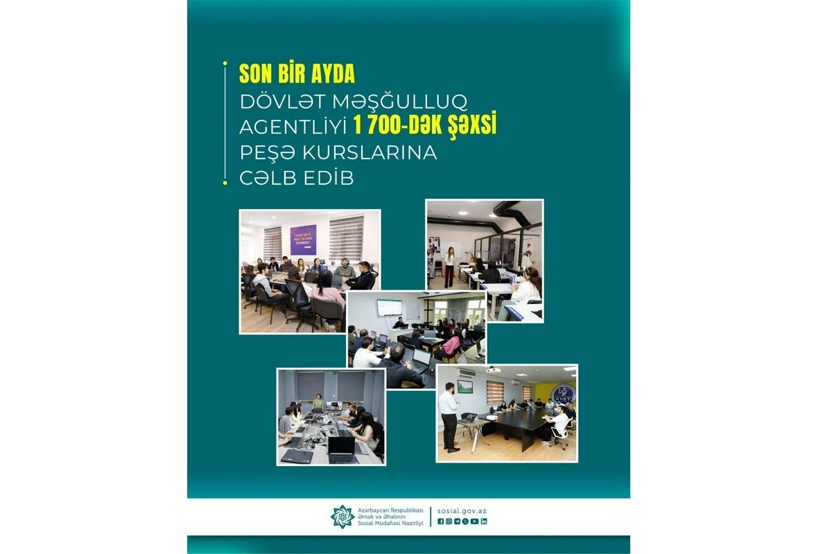 Son bir ayda Dövlət Məşğulluq Agentliyi 1700-dək şəxsi peşə kurslarına cəlb edib