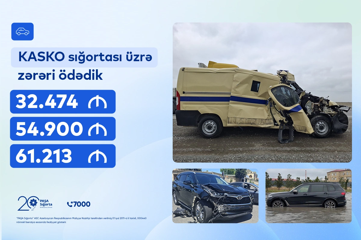 “PAŞA Sığorta” üç KASKO hadisəsinə görə 150.000 manata yaxın zərəri ödəyib