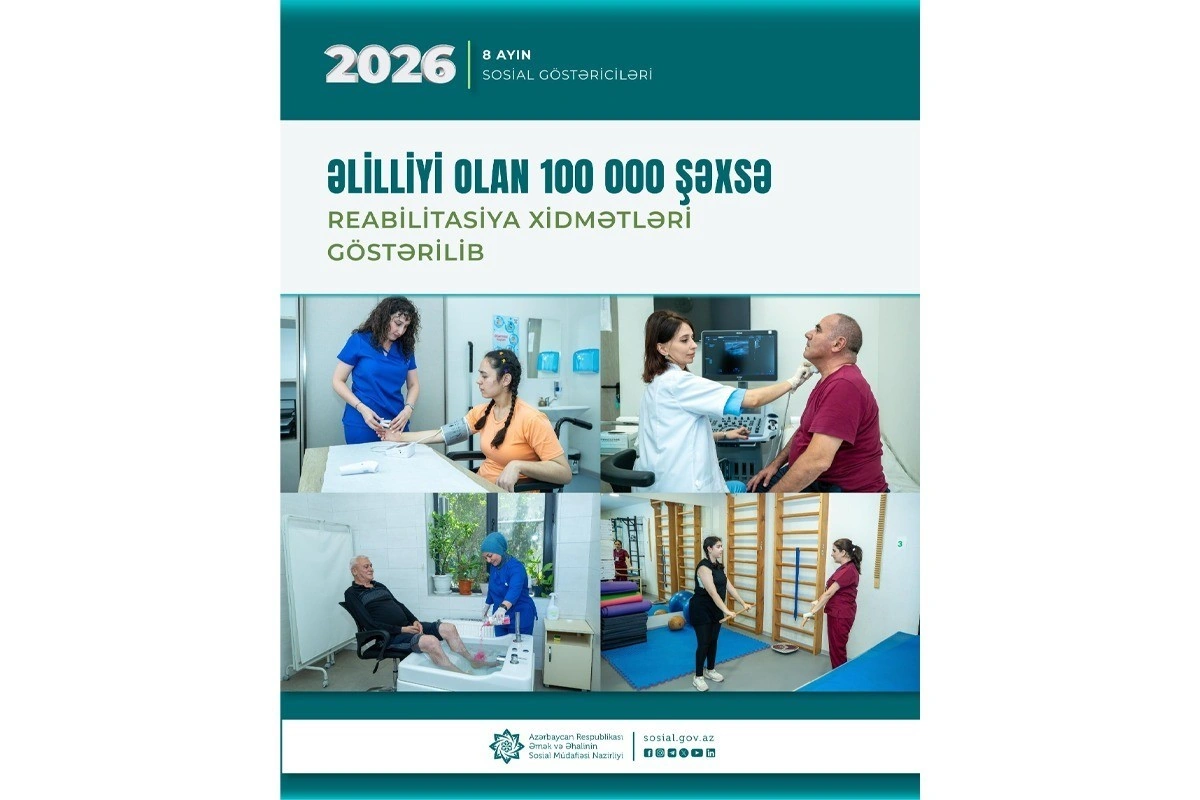 Yanvar-avqust aylarında əlilliyi olan 100 min şəxsə reabilitasiya xidmətləri göstərilib