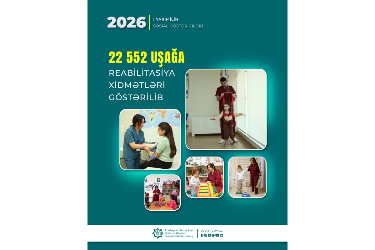 İlin ilk yarısında 22 mindən çox uşağa reabilitasiya xidmətləri göstərilib