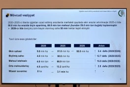 Əlaqələndirmə Qərargahının növbəti iclası Ağdərə şəhərində keçirilib - FOTO - YENİLƏNİB