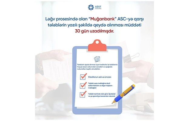 “Muğanbank”a qarşı tələblərin qeydiyyat müddəti uzadıldı