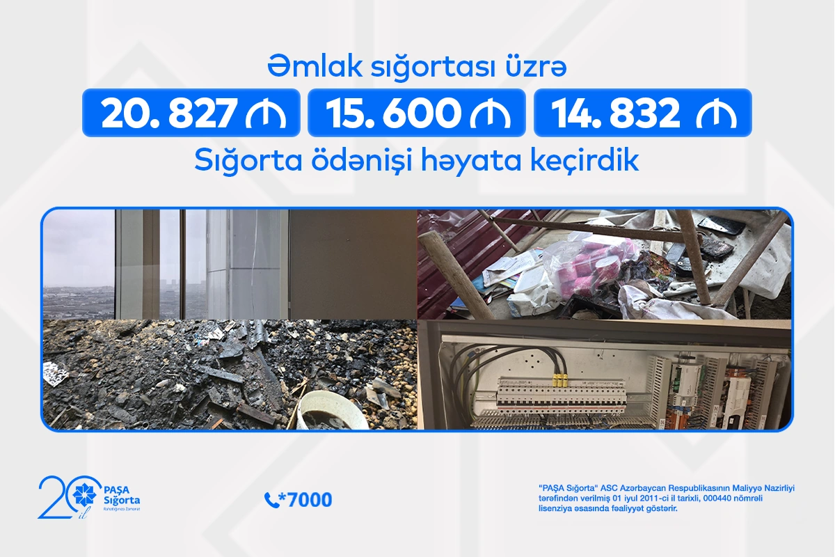 “PAŞA Sığorta” əmlaka dəyən zərərə görə 51 min manatdan çox ödəniş edib