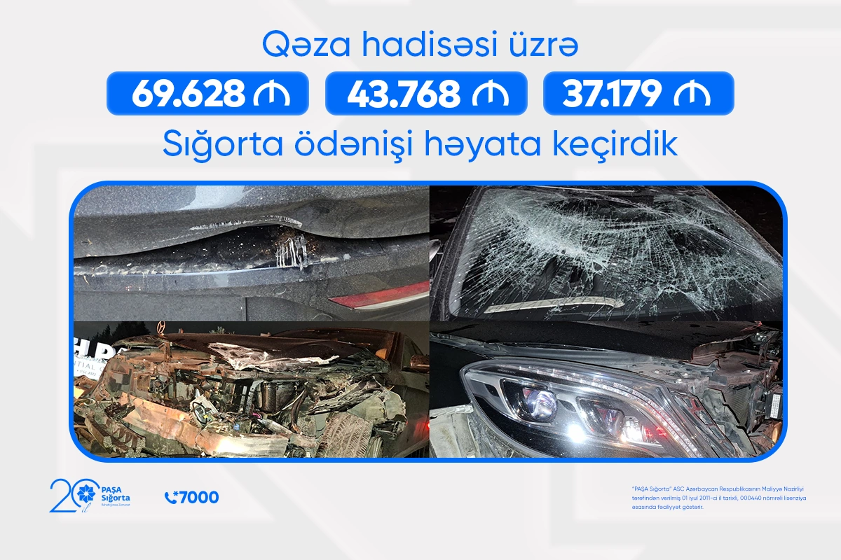 “PAŞA Sığorta” üç KASKO hadisəsi üzrə 150 min manatdan çox ödəniş edib