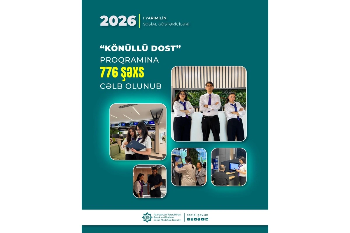 Yanvar-iyun aylarında “Könüllü DOST” proqramına 776 şəxs cəlb olunub