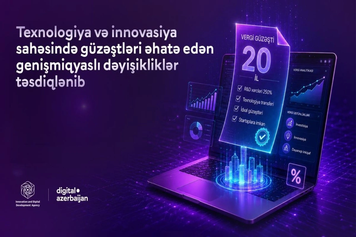 Texnologiya və innovasiya sahəsində güzəştlərlə bağlı genişmiqyaslı dəyişikliklər təsdiqlənib – Kimlərə şamil olunur?