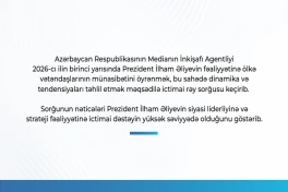 Respondentlərin 93.6 faizi Prezidentin fəaliyyətini müsbət qiymətləndirir - SORĞU