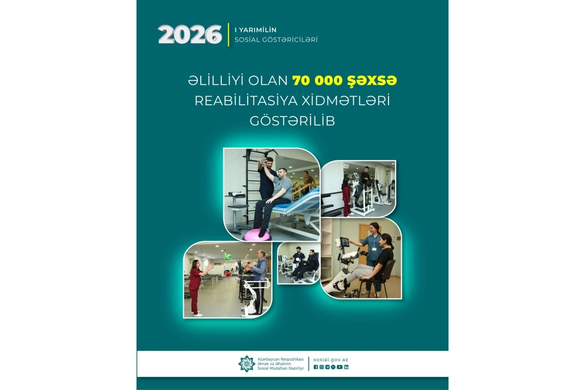 Altı ayda əlilliyi olan 70 min şəxsə reabilitasiya xidmətləri göstərilib