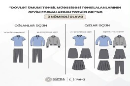 Agentlik məktəbli forması ilə bağlı valideynlərə müraciət edib