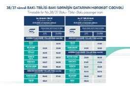 ADY Bakı-Tbilisi-Bakı qatarının hərəkət qrafikini açıqlayıb - CƏDVƏL